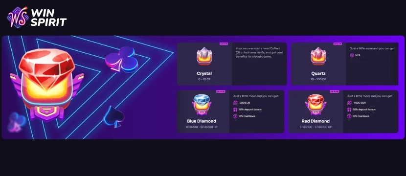 Loyalty Program Loyalty Program